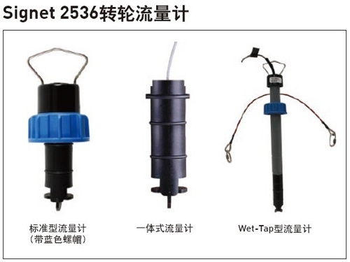 +GF+ Signet 3-2536轉輪式流量傳感器